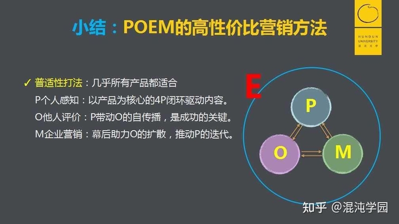 外部环境和用户洞察-9.jpg