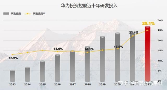 外媒：华为的春天来了-2.jpg