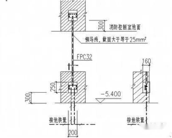 消防工程各系统施工工艺-编制施工方案的赶紧收藏-5.jpg