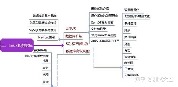 在深圳做了5年软件测试，到头来啥也不是~-4.jpg