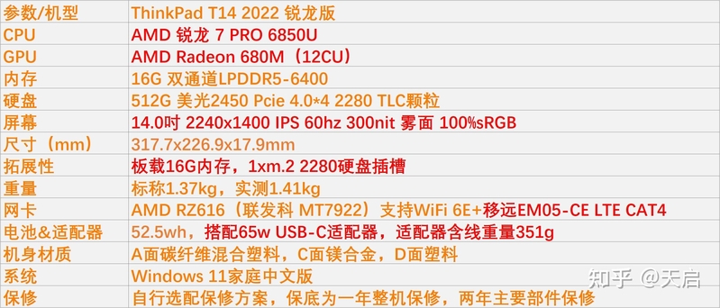 沉稳可靠长续航——ThinkPad T14锐龙版 2022评测-2.jpg