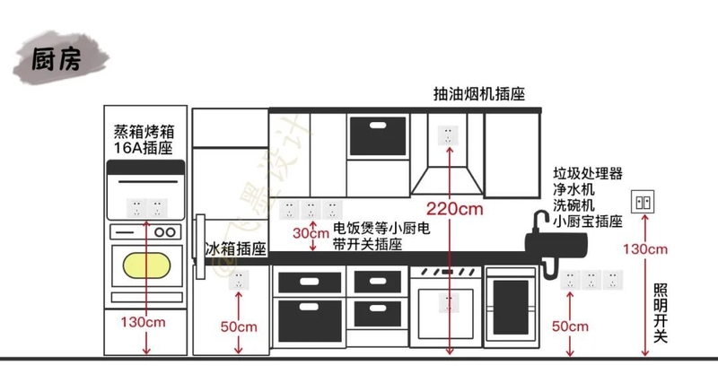 装修风格？预算？顺序？小白装修房子准备工作到底该如何 ...-11.jpg