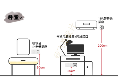 装修风格？预算？顺序？小白装修房子准备工作到底该如何 ...-13.jpg