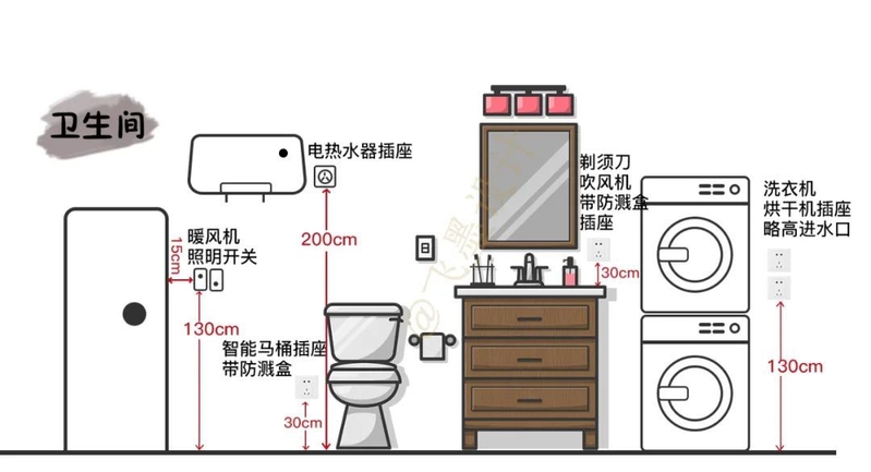 装修风格？预算？顺序？小白装修房子准备工作到底该如何 ...-14.jpg