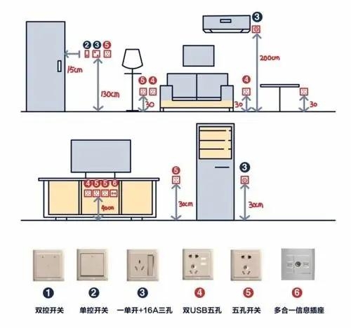 装修风格？预算？顺序？小白装修房子准备工作到底该如何 ...-2.jpg