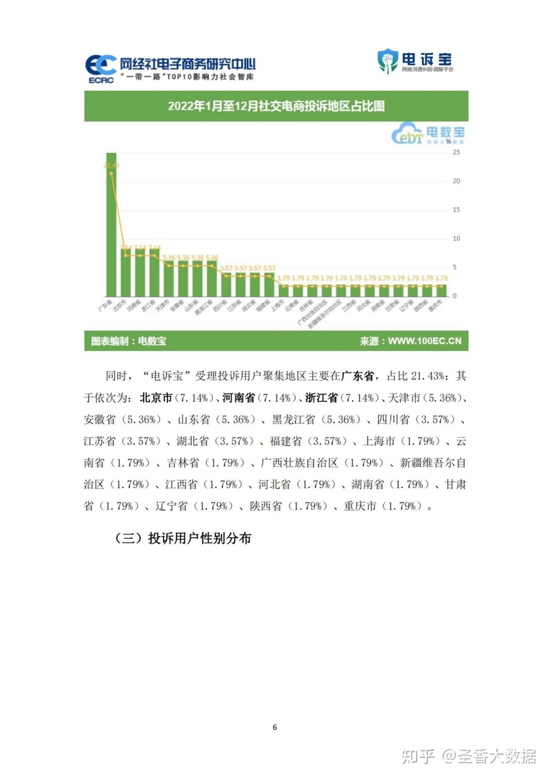 29页|2022年度中国跨境电商投诉数据与典型案例报告（附下载 ...-6.jpg