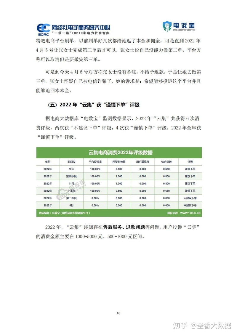 29页|2022年度中国跨境电商投诉数据与典型案例报告（附下载 ...-15.jpg