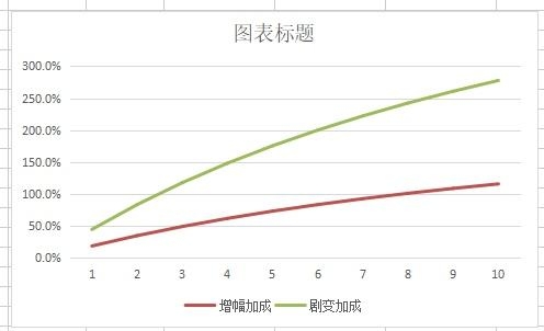 请问大佬，关于纳行久队伍久岐忍4饰金千精是否要裸面板千精 ...-2.jpg