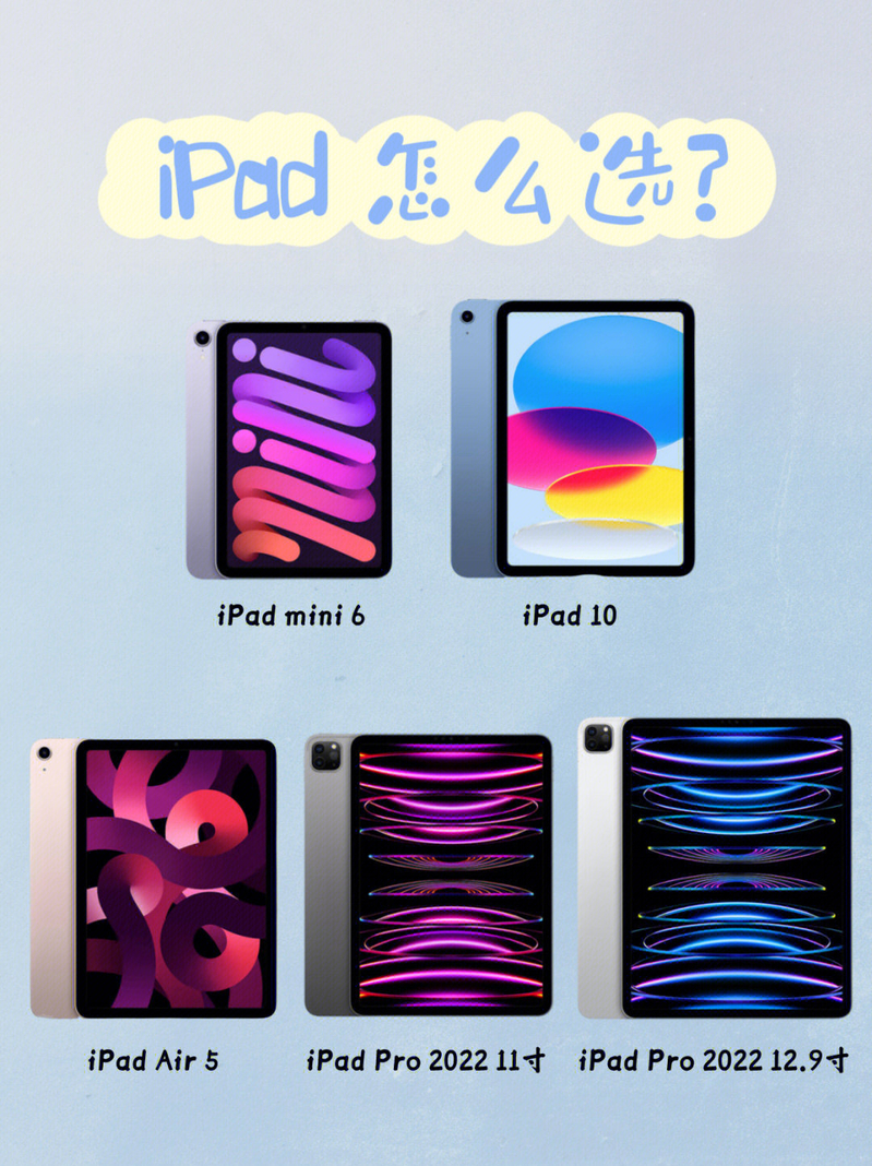 iPad 怎么选，看这一篇就够了!(哪个型号适合你)-1.jpg