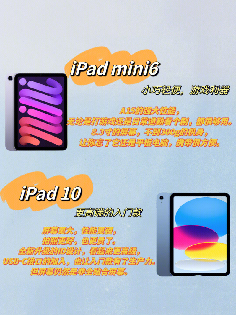 iPad 怎么选，看这一篇就够了!(哪个型号适合你)-2.jpg