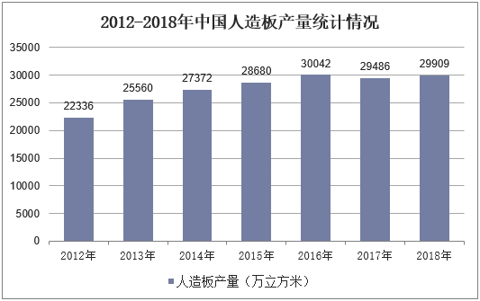 新房如何除甲醛？-5.jpg