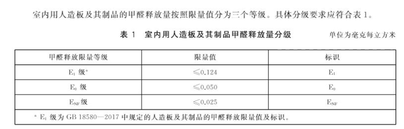 新房如何除甲醛？-10.jpg