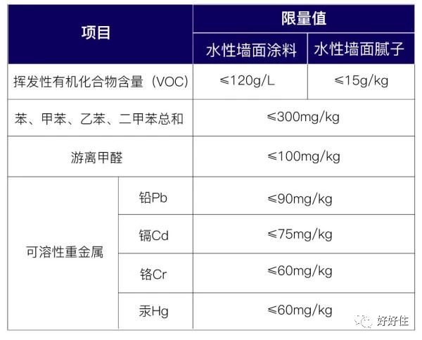 新房如何除甲醛？-12.jpg