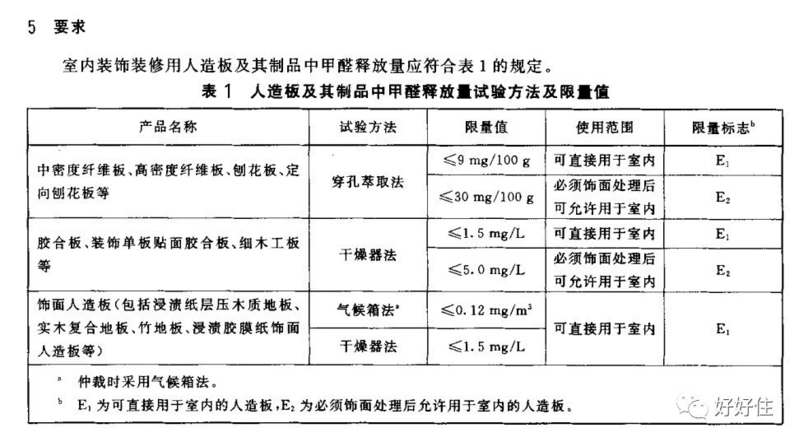 新房如何除甲醛？-13.jpg