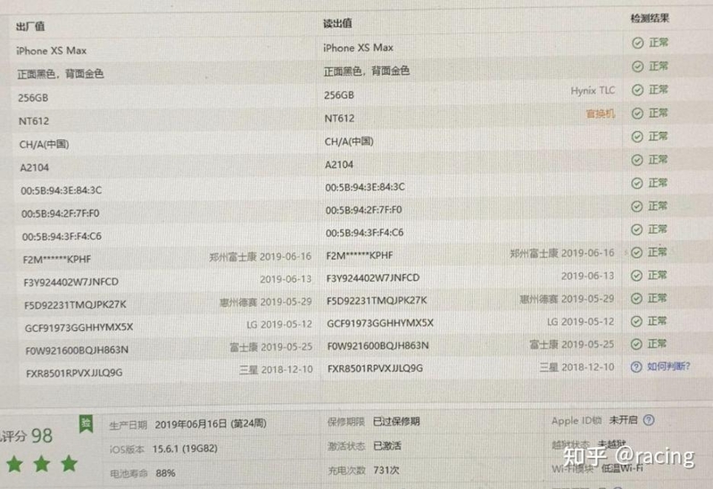 粉丝某网店买国行iPhone，验机却发现是翻新机，还是美版改 ...-2.jpg