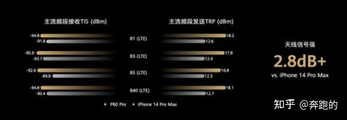 华为的发布会上的灵犀通信你看了吗？-3.jpg