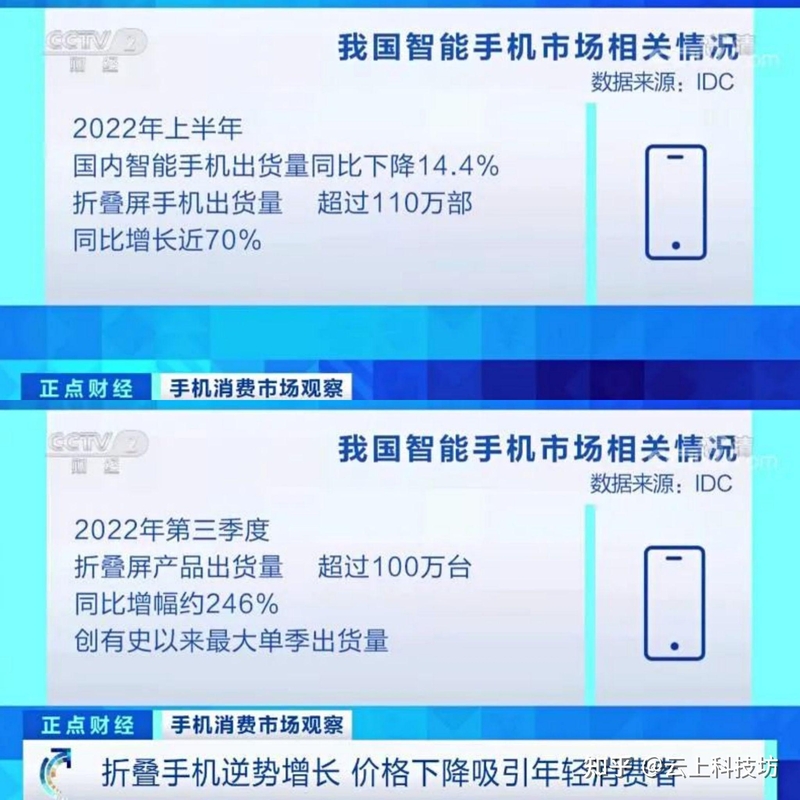 现如今厂商们越来越重视折叠屏手机的研发，你觉得未来折叠 ...-1.jpg