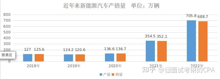 “垃圾王”格林美（002340）业务介绍及财务分析-2.jpg