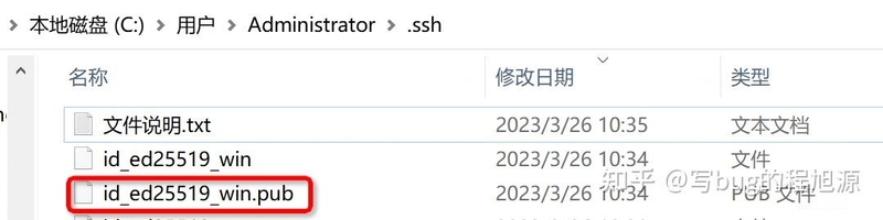 显卡RTX4090购买和深度学习配置，最后用Mac远程登录-13.jpg