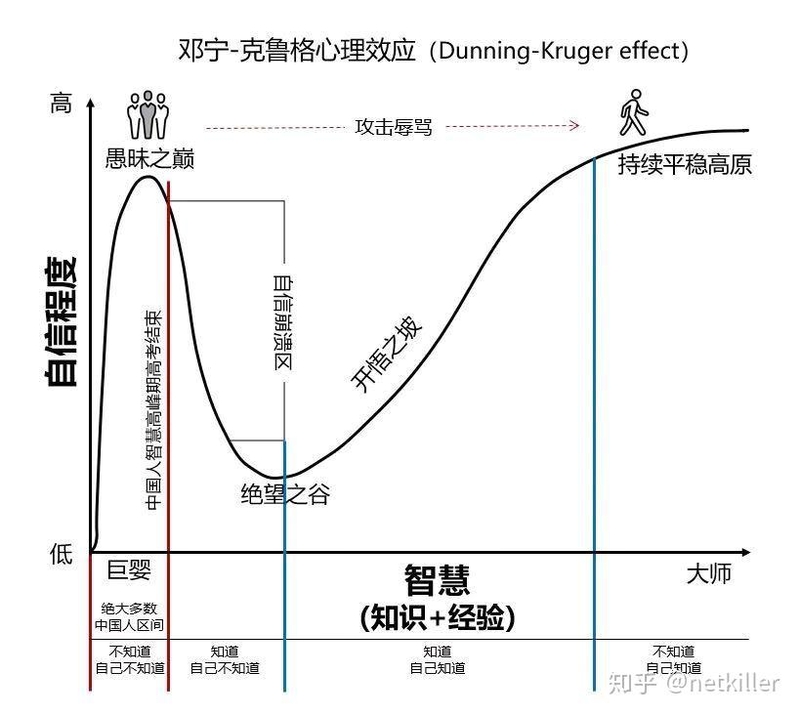 我们为什么要努力学习?-3.jpg