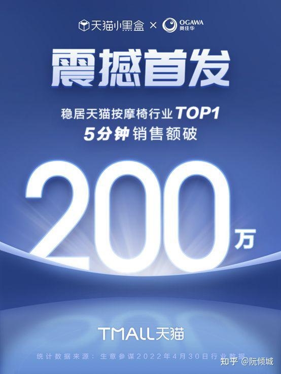 家电装修，有什么省钱又省心的「躺平式」选择？-6.jpg