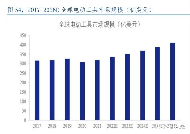 南芯科技研究报告：电荷泵翘楚拓矩阵蓝图，通用产品力屡 ...-12.jpg