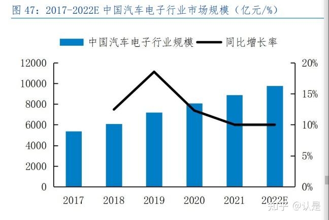 南芯科技研究报告：电荷泵翘楚拓矩阵蓝图，通用产品力屡 ...-11.jpg