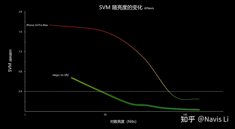 买什么样的折叠屏手机，可以用得久一点？-7.jpg