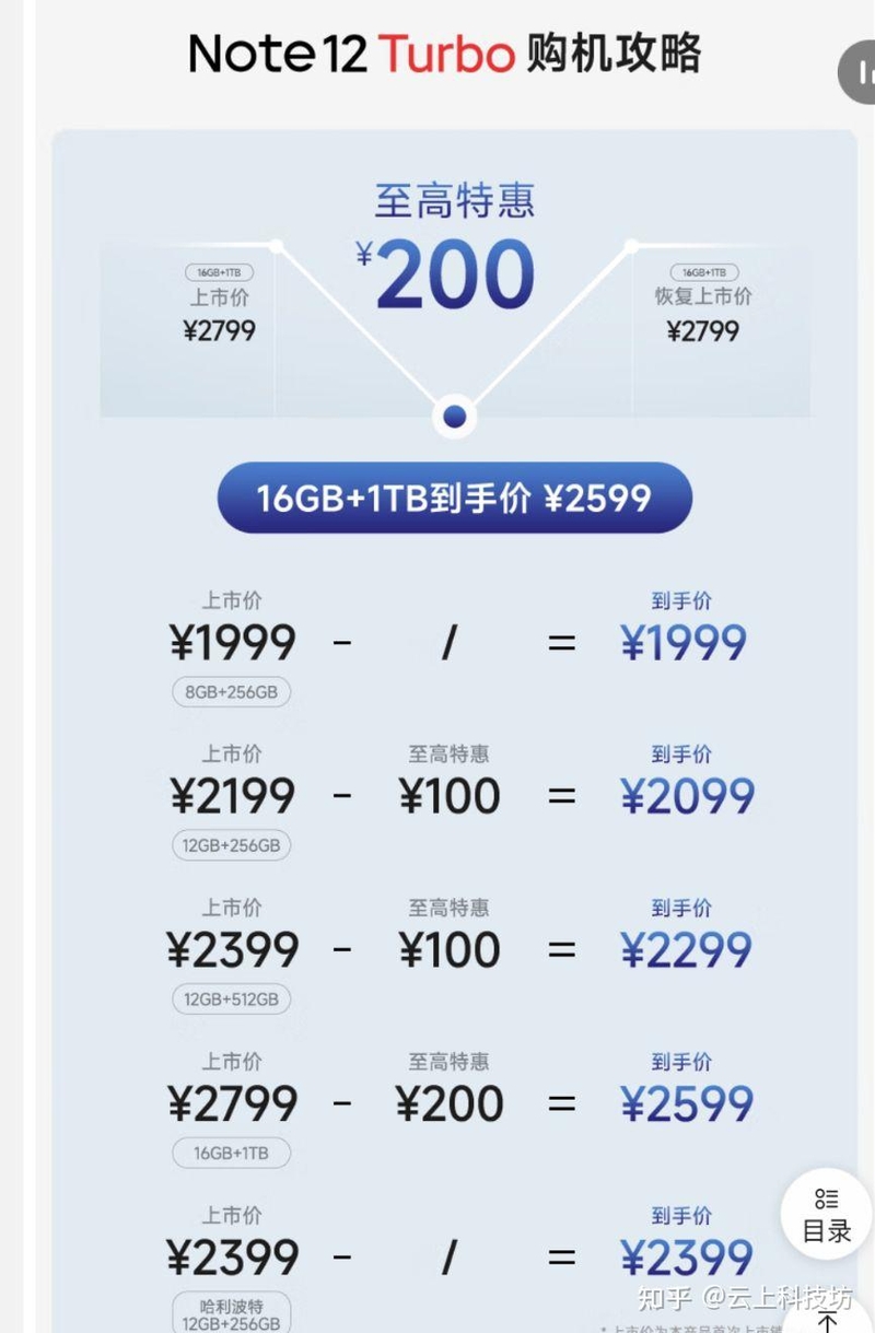 红米Note12 Turbo和真我GT Neo5 SE两款手机，大家会怎么选？-7.jpg