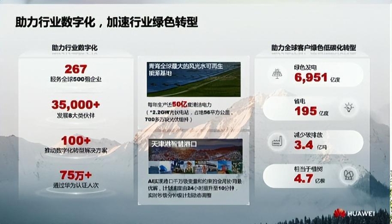 华为2022财报：营收6423亿元人民币 净利润率5.5%创历史低点-4.jpg