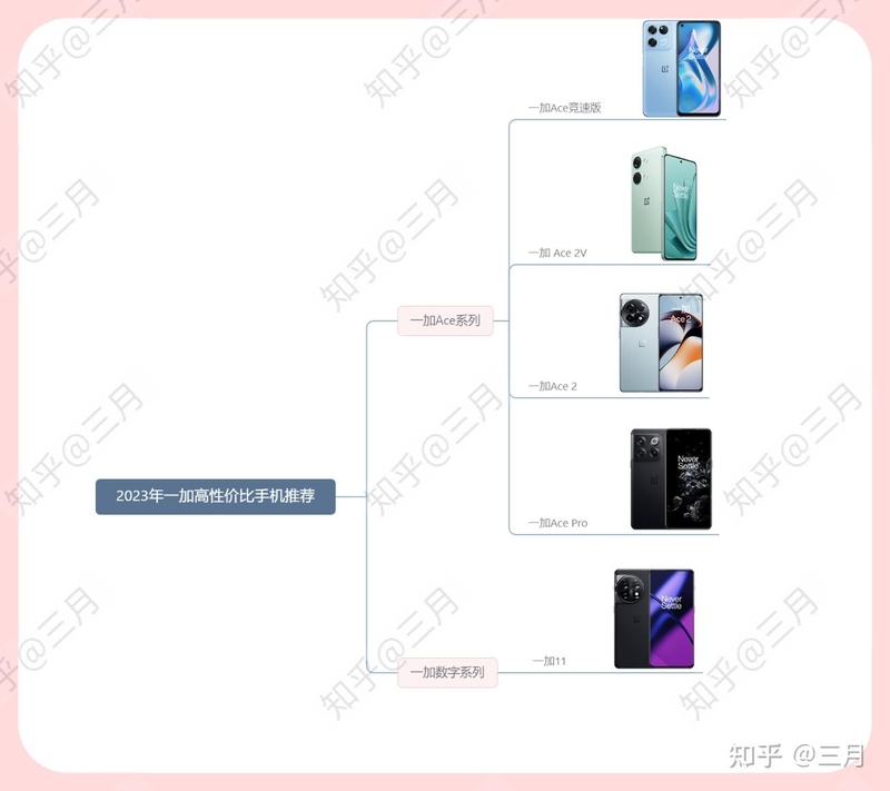 一加手机怎么样？好用吗？（2023年一加高性价比手机推荐 ...-2.jpg