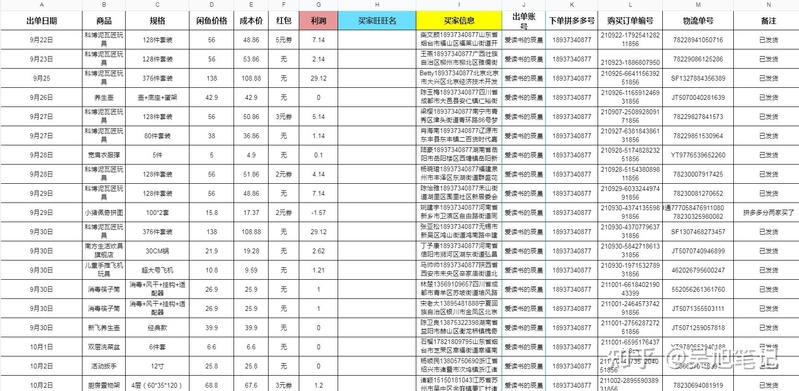 2023年最新闲鱼无货源操作攻略，新手小白【保姆级教程 ...-25.jpg