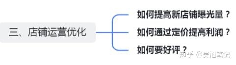 2023年最新闲鱼无货源操作攻略，新手小白【保姆级教程 ...-26.jpg