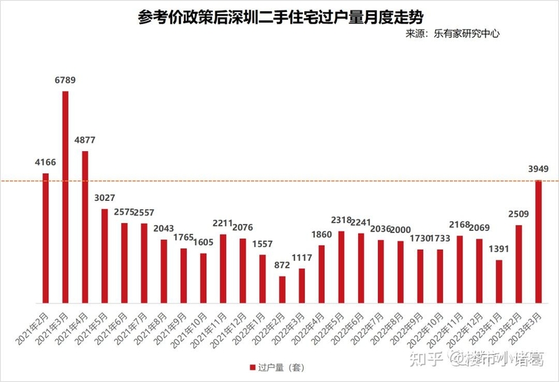 热潮退去，深圳楼市又要变天了-2.jpg