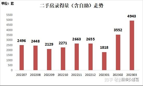 热潮退去，深圳楼市又要变天了-3.jpg