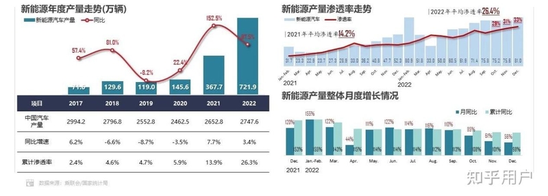 为什么中国混动汽车起步晚，却能实现弯道超车？-1.jpg