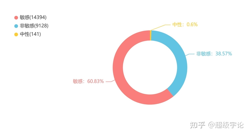 坦克500西藏试驾翻车 里面竟然牵扯这么多弯弯绕 懂的都懂 ...-3.jpg