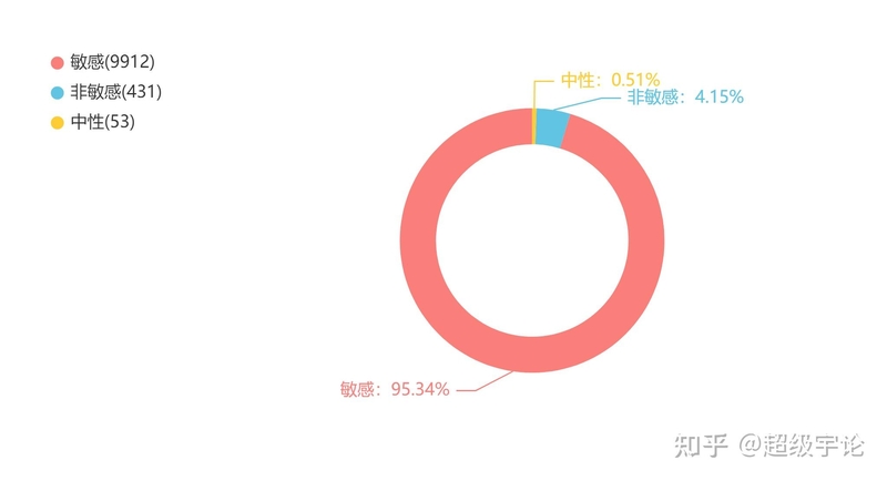 坦克500西藏试驾翻车 里面竟然牵扯这么多弯弯绕 懂的都懂 ...-4.jpg