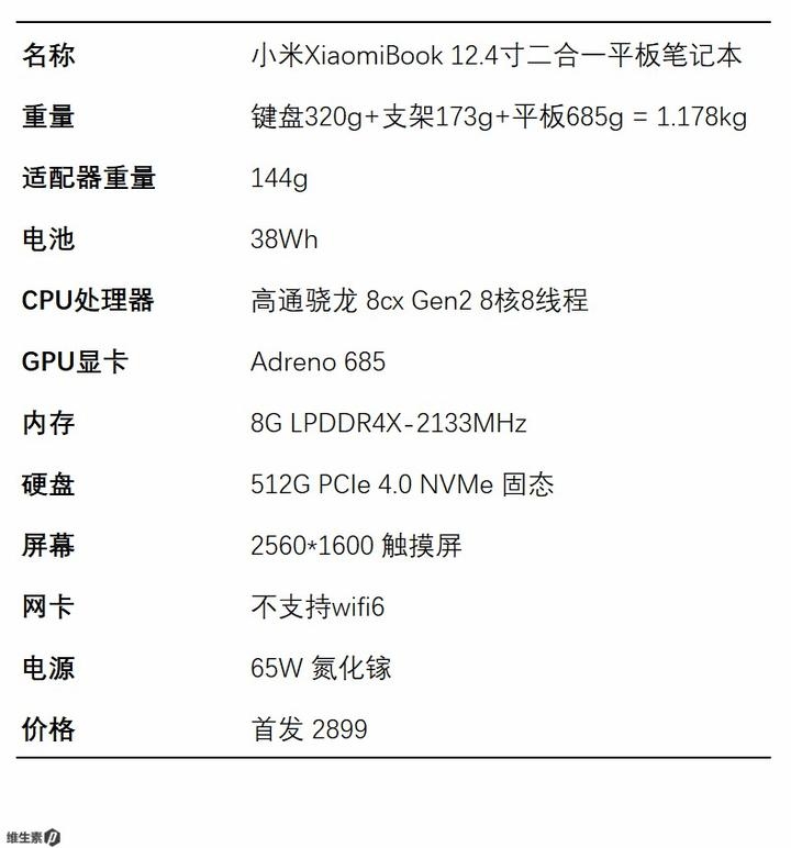 【维P测评】小米 XiaomiBook 二合一平板笔记本-2.jpg