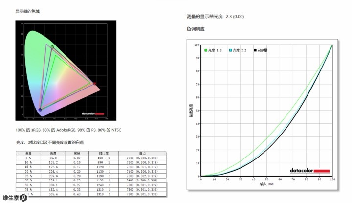 【维P测评】小米 XiaomiBook 二合一平板笔记本-34.jpg