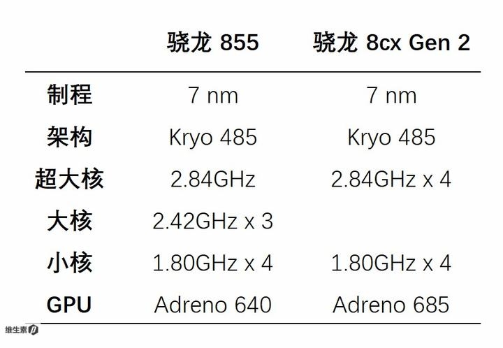 【维P测评】小米 XiaomiBook 二合一平板笔记本-50.jpg