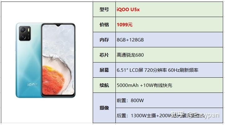 二、1000-2000元手机选购攻略-2.jpg