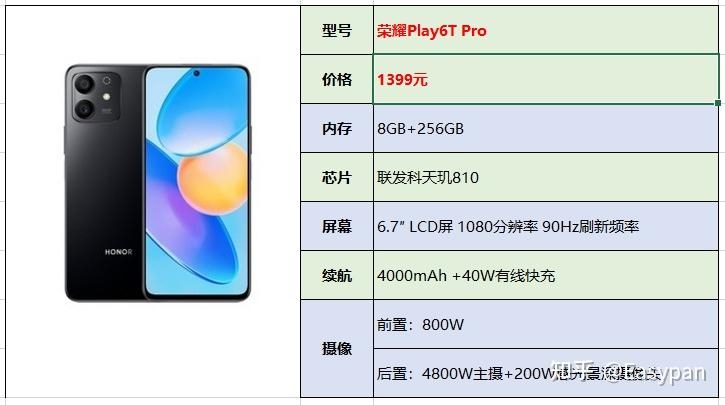 二、1000-2000元手机选购攻略-3.jpg