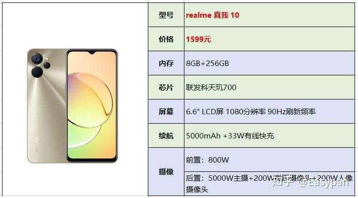 二、1000-2000元手机选购攻略-8.jpg