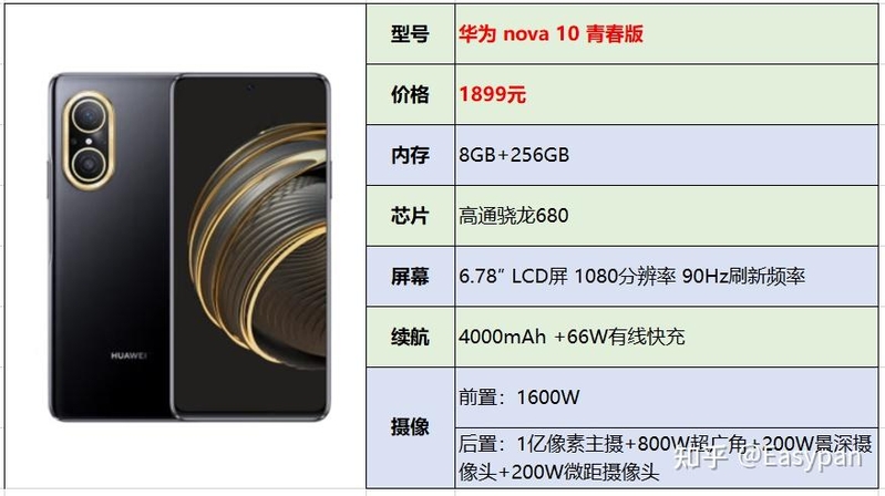 二、1000-2000元手机选购攻略-13.jpg