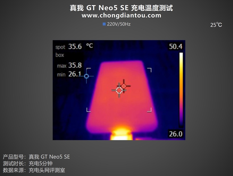 战场高能时刻，颠覆传统续航，真我GT Neo5 SE手机评测-39.jpg