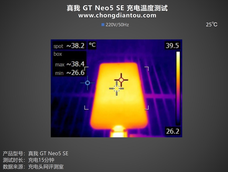 战场高能时刻，颠覆传统续航，真我GT Neo5 SE手机评测-41.jpg