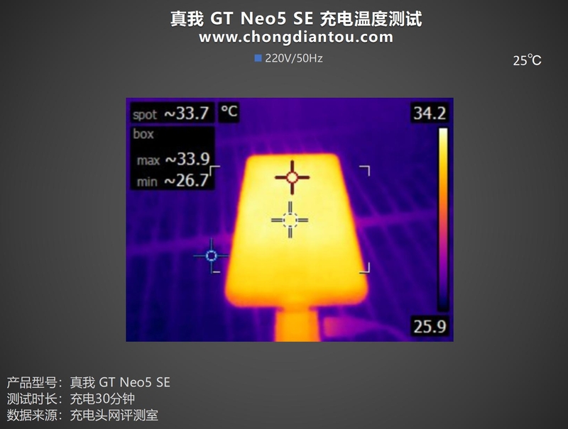 战场高能时刻，颠覆传统续航，真我GT Neo5 SE手机评测-43.jpg