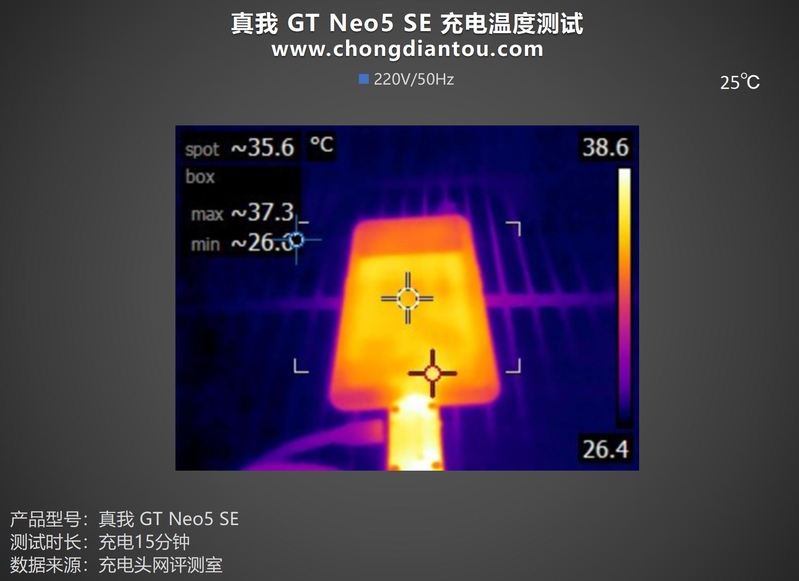 战场高能时刻，颠覆传统续航，真我GT Neo5 SE手机评测-42.jpg