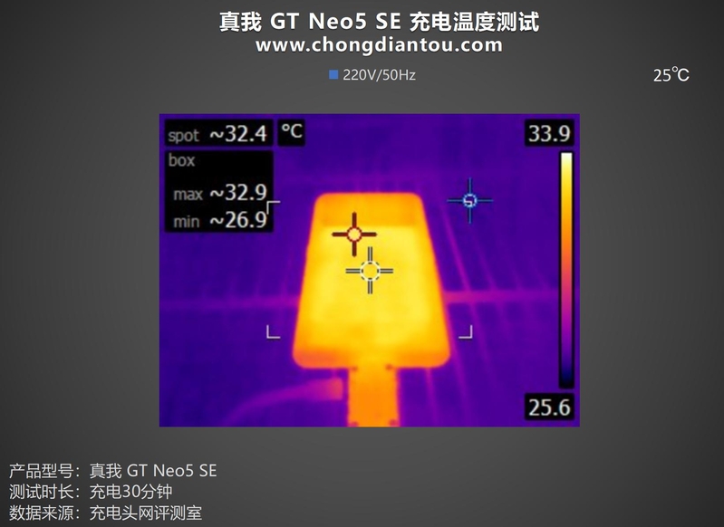 战场高能时刻，颠覆传统续航，真我GT Neo5 SE手机评测-44.jpg